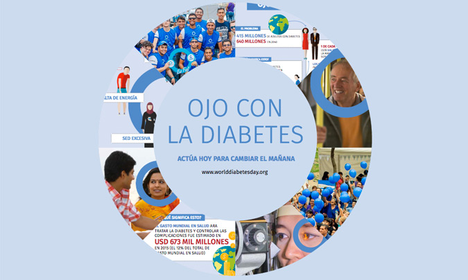 Día Mundial de la Diabetes; claves para una correcta alimentación en caso de diabetes tipo 2