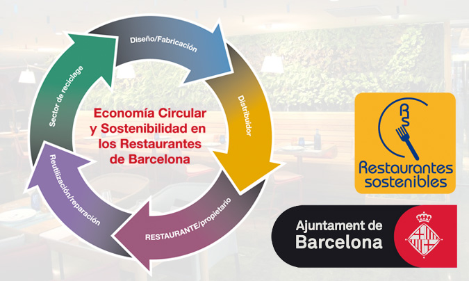 Barcelona acoge un seminario sobre economía circular y sostenibilidad en restauración